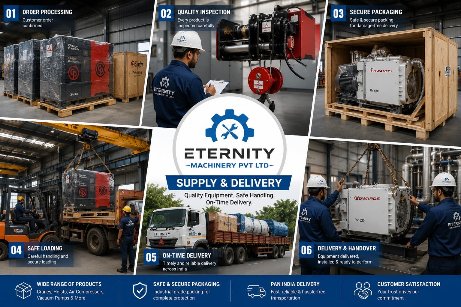 Supply & Delivery